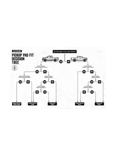 DA KINE PICK UP PADS DLX BLACK