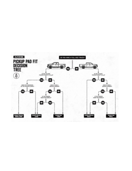 DA KINE PICK UP PADS DLX BLACK