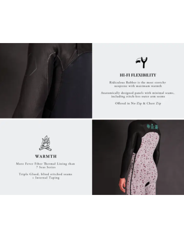 VISSLA HIGH-SEAS 2.0 4/3MM OYSTERPRENE FULL WETSUIT