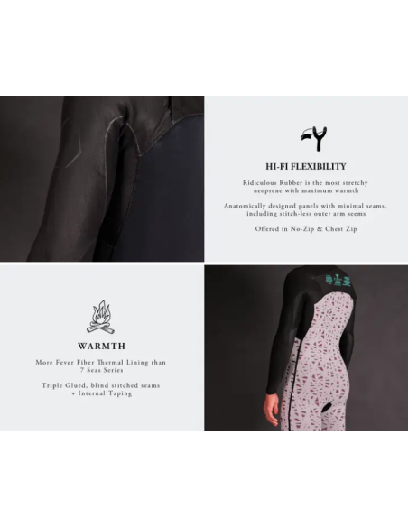 VISSLA HIGH-SEAS 2.0 4/3MM OYSTERPRENE FULL WETSUIT