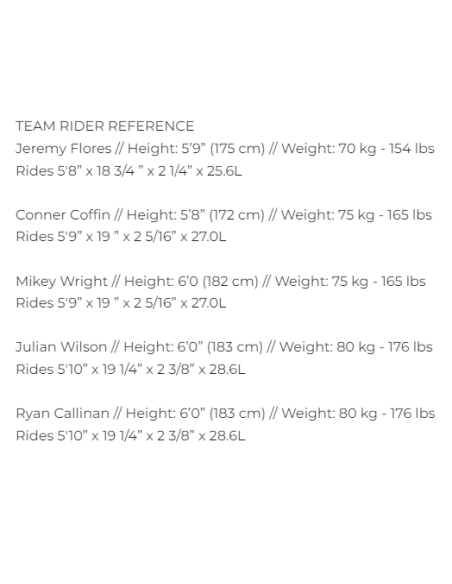 JS INDUSTRY SURFBOARD XERO GRAVITY CARBOTUNE 5'11  30.2L