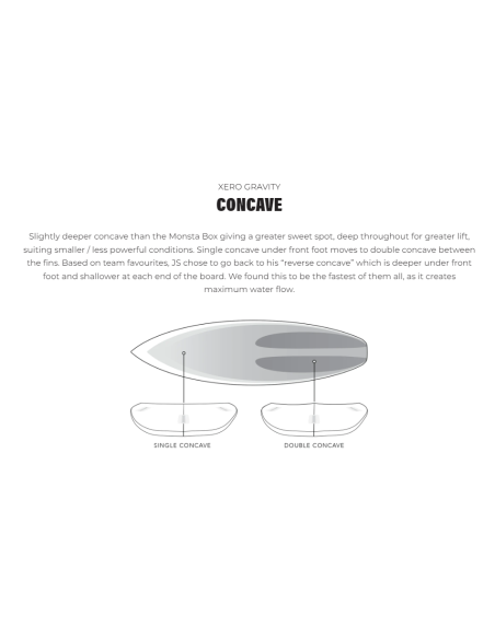 JS INDUSTRY SURFBOARD XERO GRAVITY CARBOTUNE 5'11  30.2L